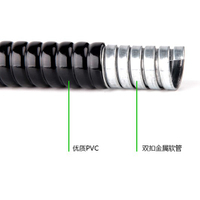 雙扣包塑金屬軟管 電線套管 PVC波紋管 蛇皮管 穿線管